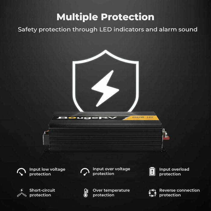 BougeRV 3000W 12V Pure Sine Wave Inverter