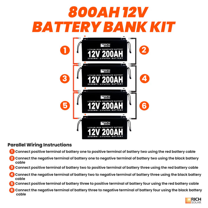Rich Solar 12V - 800AH - 10.2kWh Lithium Battery Bank