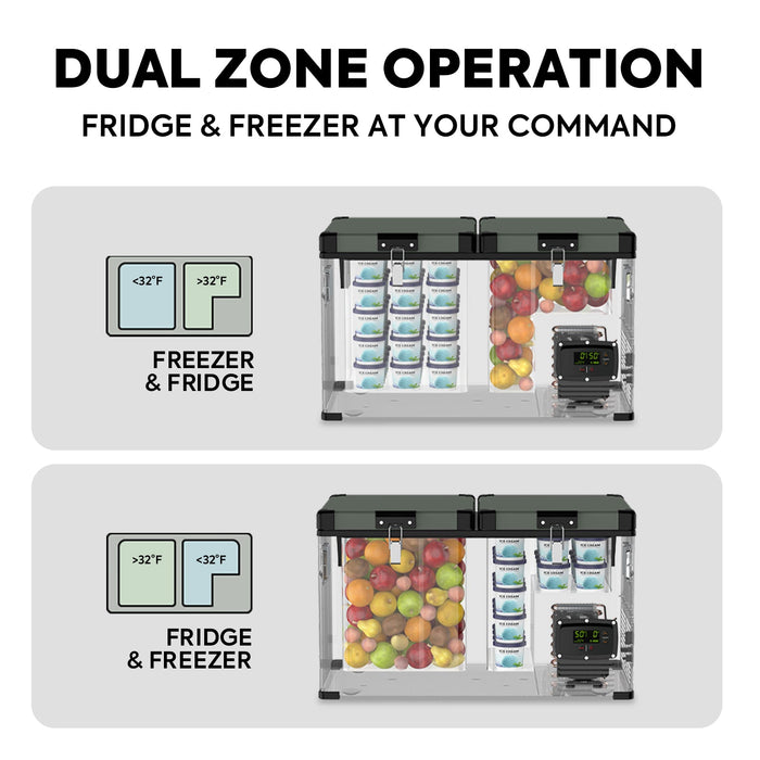 ICECO 63.4QT VL60 Dual Zone Metal Fridge Freezer with Cover