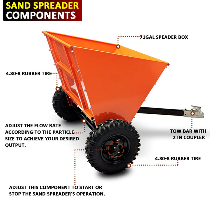 9.53 cu. ft ATV Sand & Gravel Spreader