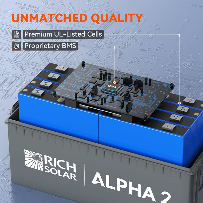 Rich Solar ALPHA 2 | 12V 200Ah LiFePO4 Battery | Powerful 12V Lithium Battery for RVs, Trailers, Vans, Boats, Off-Grid | 5,000 Lifetime Cycles | Bluetooth and Internal Heat Technology