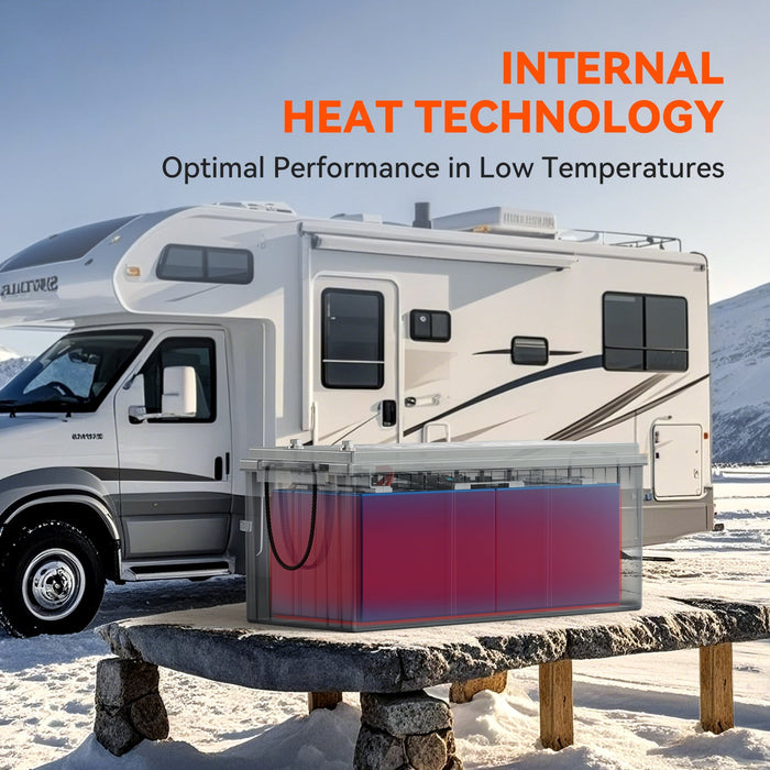 Rich Solar ALPHA 2 | 12V 200Ah LiFePO4 Battery | Powerful 12V Lithium Battery for RVs, Trailers, Vans, Boats, Off-Grid | 5,000 Lifetime Cycles | Bluetooth and Internal Heat Technology