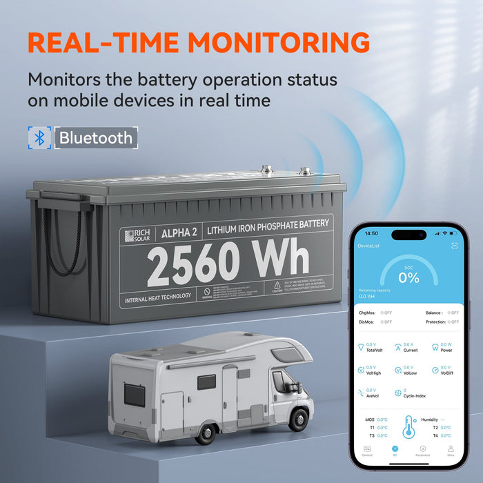 Rich Solar ALPHA 2 | 12V 200Ah LiFePO4 Battery | Powerful 12V Lithium Battery for RVs, Trailers, Vans, Boats, Off-Grid | 5,000 Lifetime Cycles | Bluetooth and Internal Heat Technology