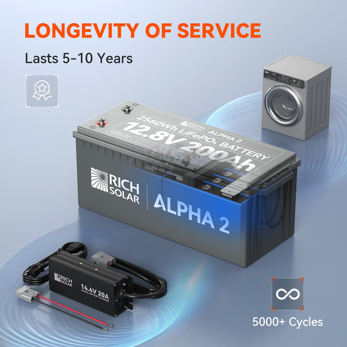 Rich Solar ALPHA 2 | 12V 200Ah LiFePO4 Battery | Powerful 12V Lithium Battery for RVs, Trailers, Vans, Boats, Off-Grid | 5,000 Lifetime Cycles | Bluetooth and Internal Heat Technology
