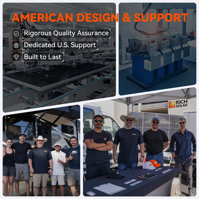 Rich Solar ALPHA 2 | 12V 200Ah LiFePO4 Battery | Powerful 12V Lithium Battery for RVs, Trailers, Vans, Boats, Off-Grid | 5,000 Lifetime Cycles | Bluetooth and Internal Heat Technology