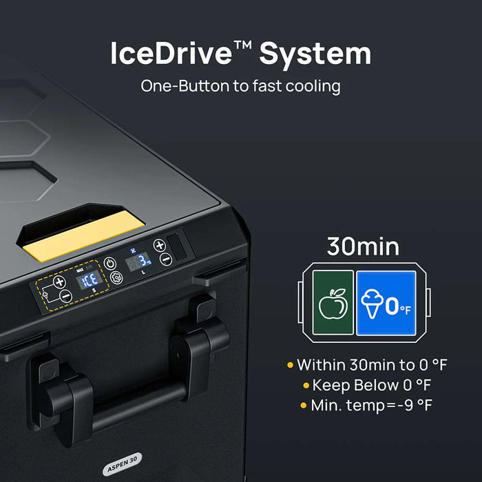BougeRV Aspen 40 IceDrive 12V 43 Quart Dual-System Portable Refrigerator