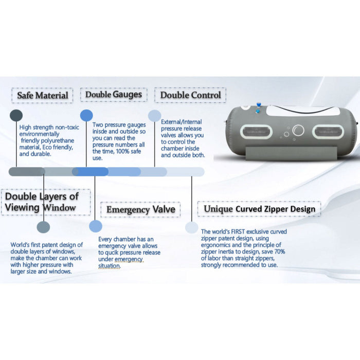 Airvida 1.1 - 1.4ATA Portable Lying Hyperbaric Chamber