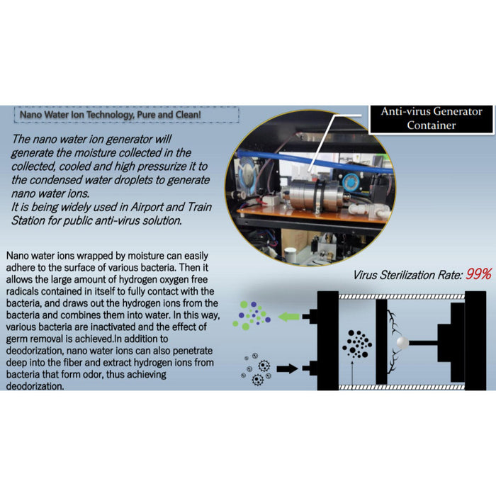 Airvida 1.1 - 1.4ATA Portable Lying Hyperbaric Chamber