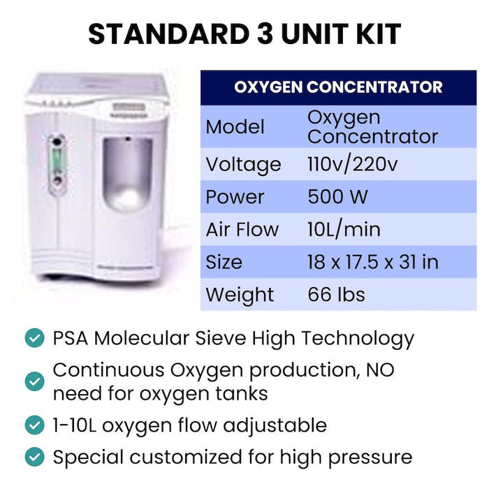 Airvida Pro90 Portable Sitting Hyperbaric Chamber