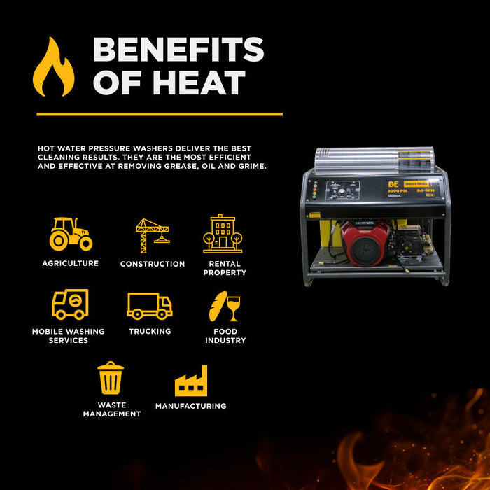 BE Power 3,500 PSI - 8.5 GPM Hot Water Pressure Washer Honda GX690 Engine and AR Triplex Pump - HW3524HA12V