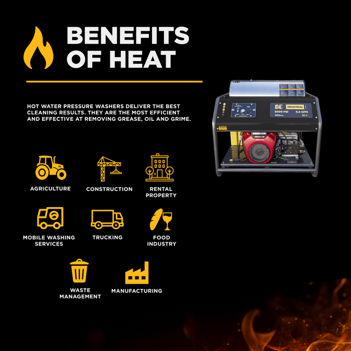 BE Power 3,500PSI 5.6GPM Hot Water Pressure Washer Honda GX690 Engine and General Triplex Pump - HW3524HG12V