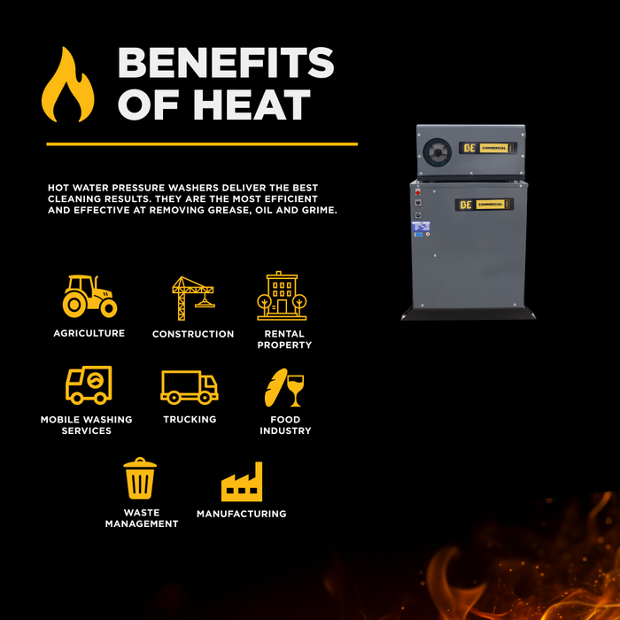 BE Power 3,000 PSI 4.0 GPM 7.5 HP Hot Water Pressure Washer with 7.5HP Motor and General Triplex Pump - X-HW3075EW3GEN