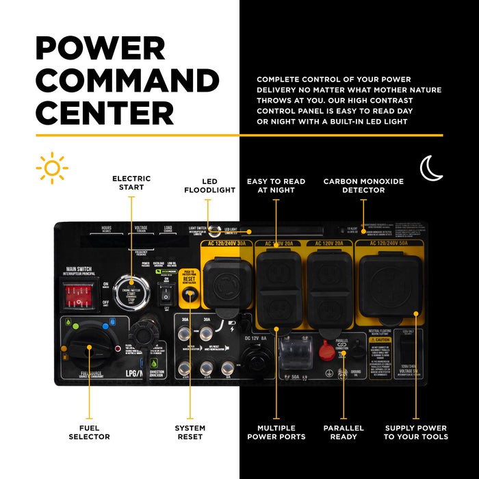 BE Power 10,500 Watt Digital Inverter Generator - BE10500IT