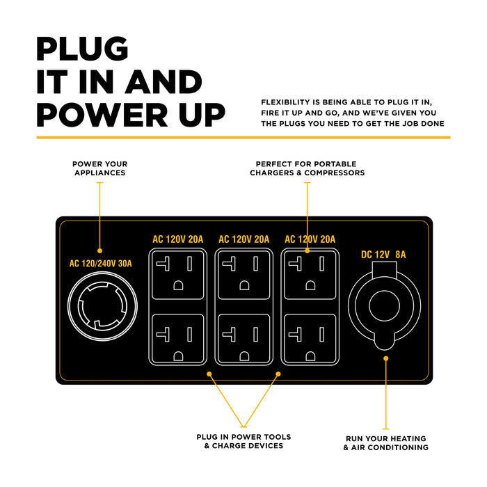BE Power 11,000 Watt Generator - BE11000