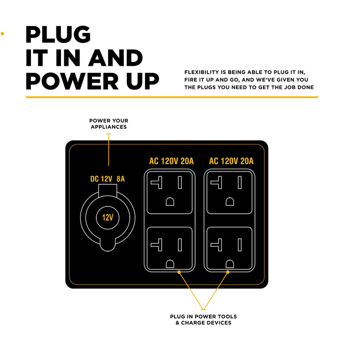 BE Power 4,000 Watt Digital Inverter Generator - BE4000I
