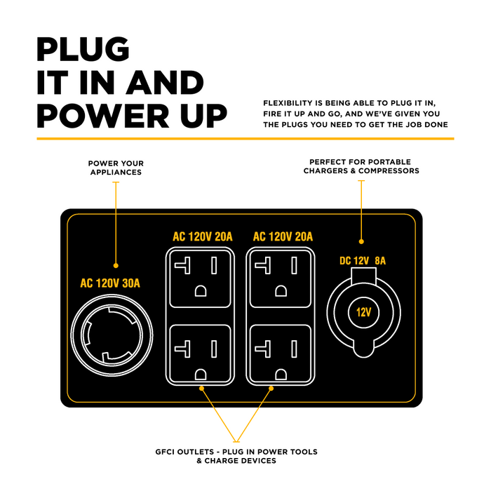 BE Power 4,700 Watt Digital Inverter Generator - BE4700ID