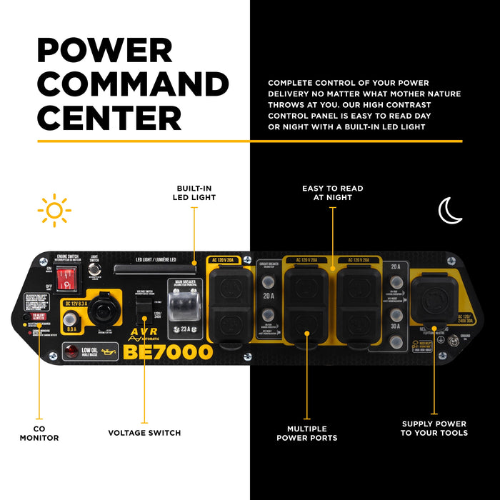 BE Power 7,000 Watt Generator - BE7000