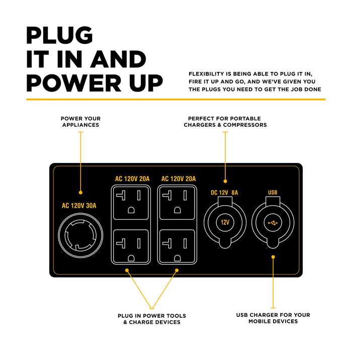 BE Power 7,500 Watt Digital Inverter Generator - BE7500ID