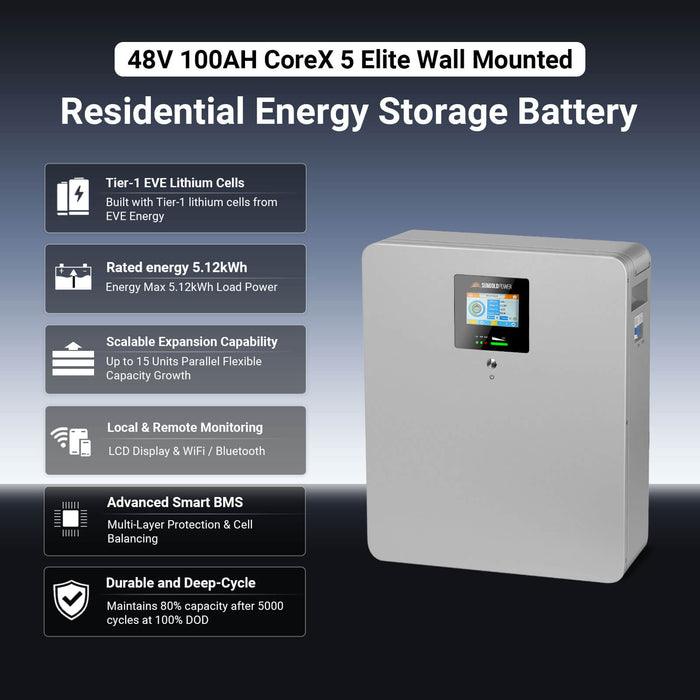 SunGoldPower CoreX 5 Elite Wall Mounted 48V 100AH Residential Energy Storage Battery Pack Wi‑Fi & Bluetooth