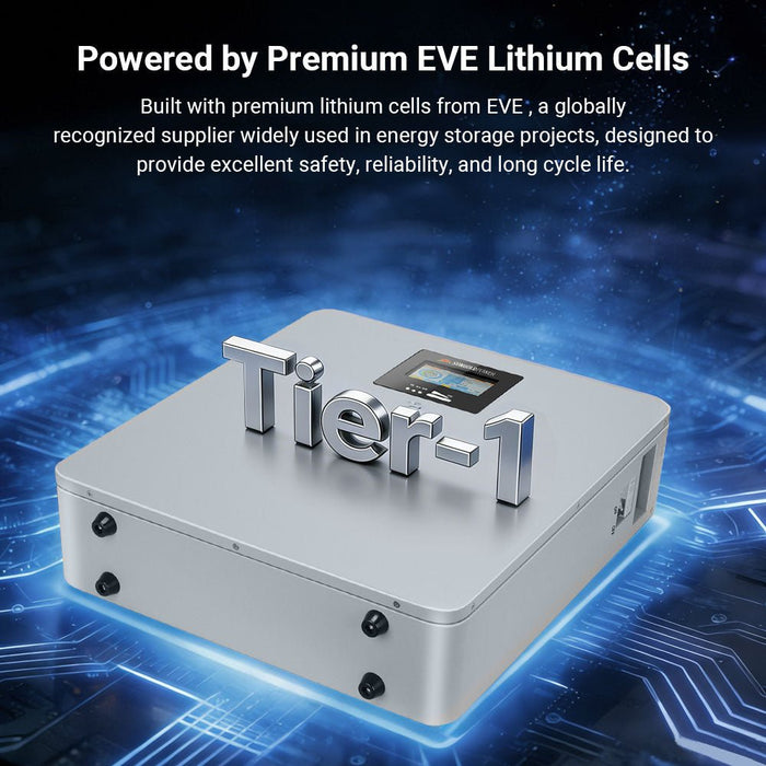 SunGoldPower CoreX 5 Elite Wall Mounted 48V 100AH Residential Energy Storage Battery Pack Wi‑Fi & Bluetooth