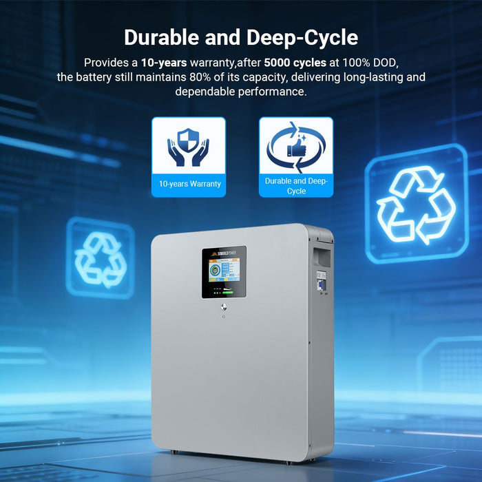 SunGoldPower CoreX 5 Elite Wall Mounted 48V 100AH Residential Energy Storage Battery Pack Wi‑Fi & Bluetooth