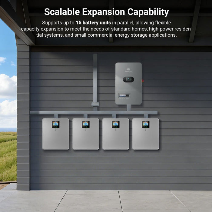 SunGoldPower CoreX 5 Elite Wall Mounted 48V 100AH Residential Energy Storage Battery Pack Wi‑Fi & Bluetooth