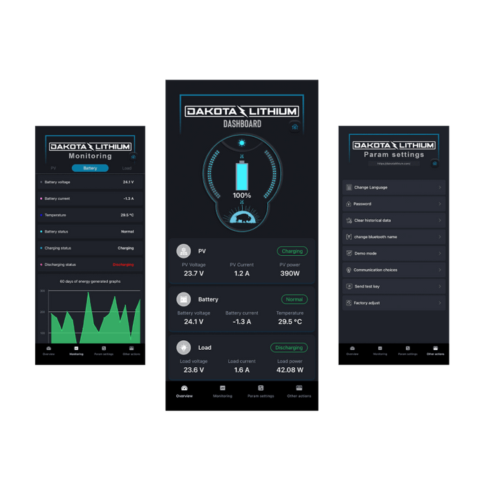 Dakota Lithium Battery Monitor & Solar Integration Kit with DL Dashboard Bluetooth App