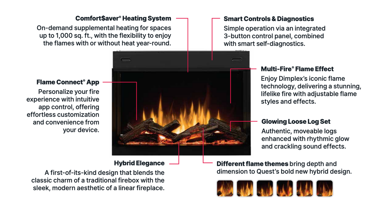 Dimplex Ignite Quest 48" Built-in Electric Fireplace