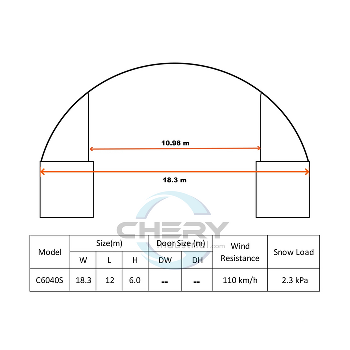 60'x40'x20' Double Truss Container Canopy Shelter