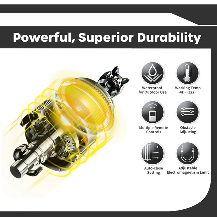 Chery Industrial Dual Swing Gate Operator Solar Kit 60 W