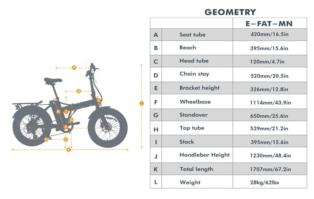 Eunorau E-FAT-MN Electric Bike