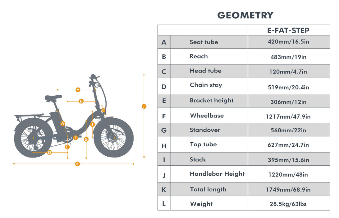 Eunorau E-FAT-STEP Electric Bike