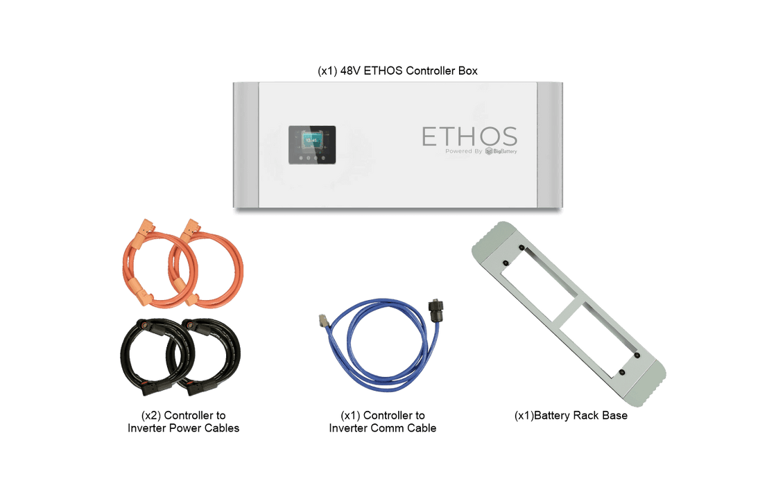 BigBattery ETHOS 30.7KWH (6 Module) - Stackable and Modular Batteries