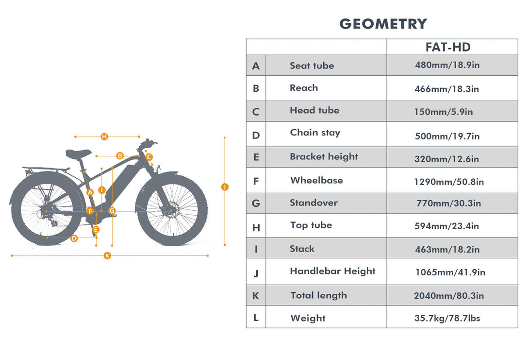 Eunorau FAT-HD Electric Bike