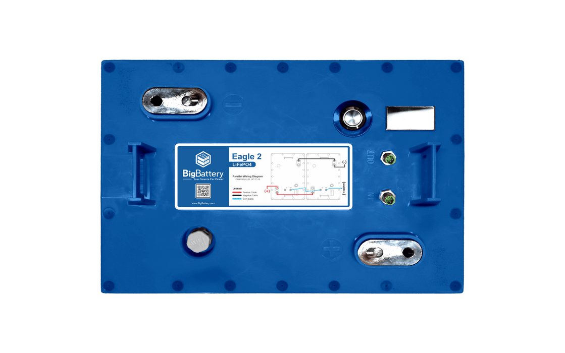 BigBattery 24V 3X EAGLE 2 Battery Kit (192Ah | 4.89 kWh)