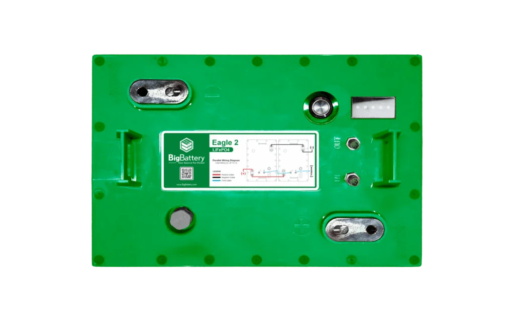 BigBattery 48V 2X EAGLE 2 Battery Kit (64Ah | 3.26kWh)