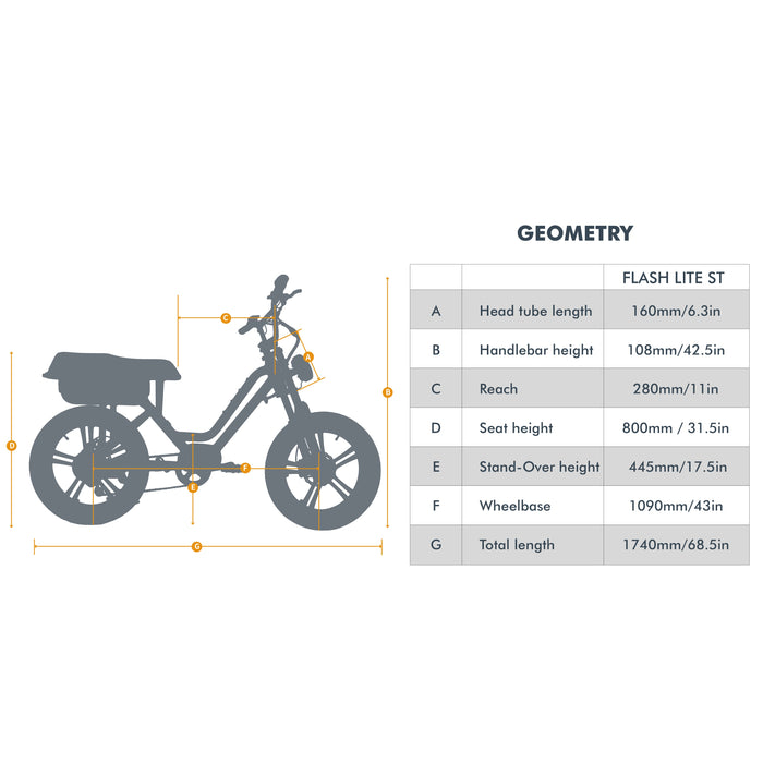 Eunorau Flash Lite ST 1.0 Step-Through Electric Bike 750W Rear Hub 92Nm