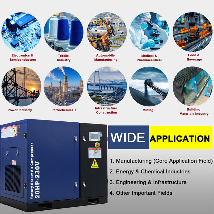 74CFM Rotary Screw Air Compressor, 20HP, 125PSI, 230V 3PHASE 60HZ