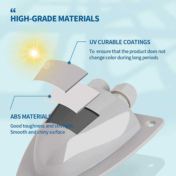 ABS Solar Double Cable Entry Gland Box