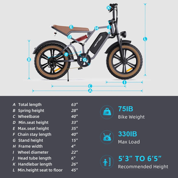 HAPPYRUN Tank G60C  20"*4" Fat Tires Electric Bikes Trie Dirt All Terrain 750W 48V 18Ah