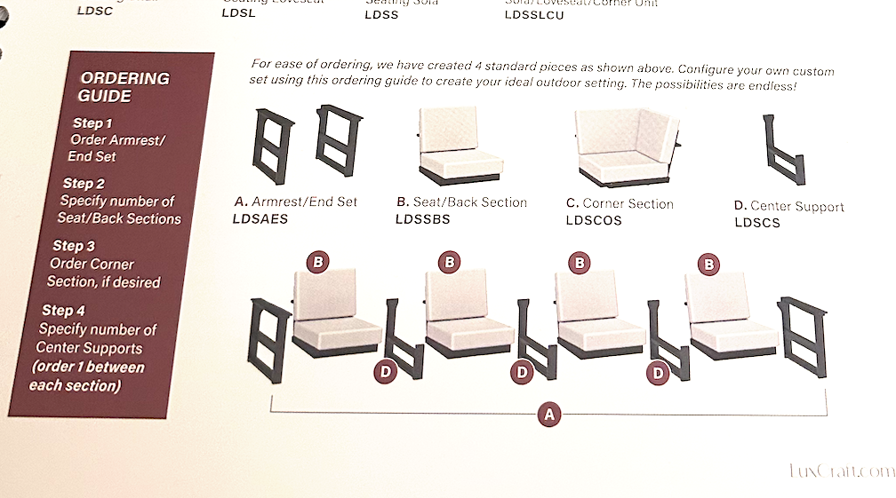 LuxCraft Recycled Plastic Lanai Deep Seating - Armrest/End Set