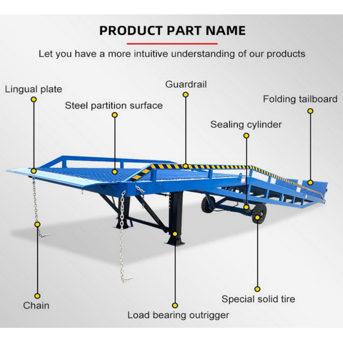 Chery Industrial Portable Loading Dock Ramps Yard Ramp - 22,000 lb. Capacity