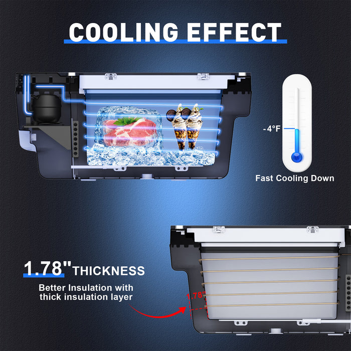 Chery Industrial Portable freezer specially designed for Tesla Model Y