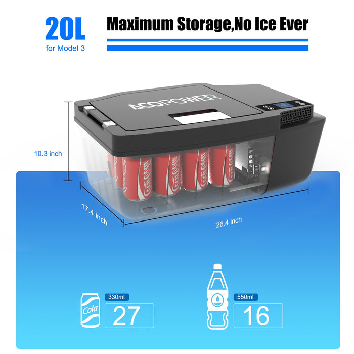 Chery Industrial Portable Freezer Specially Designed for Tesla Model 3
