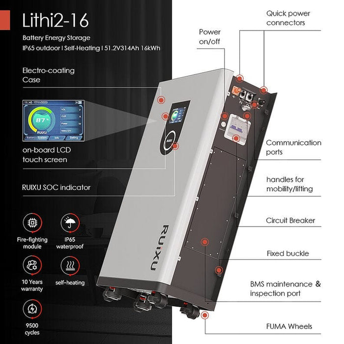 RUiXU | Lithi2-16 16kWh Lithium Battery | 51.2V 314Ah | UL1973/9540A/9540 Certified | CEC & SGIP