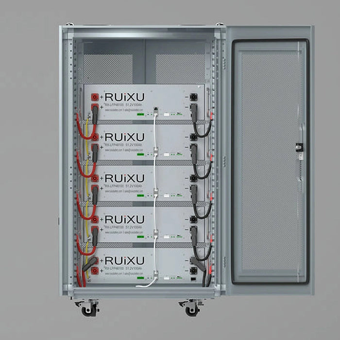 RUiXU | Lithium Battery Kits | 15kWH, 20kWH, 25kWH, 30kWH