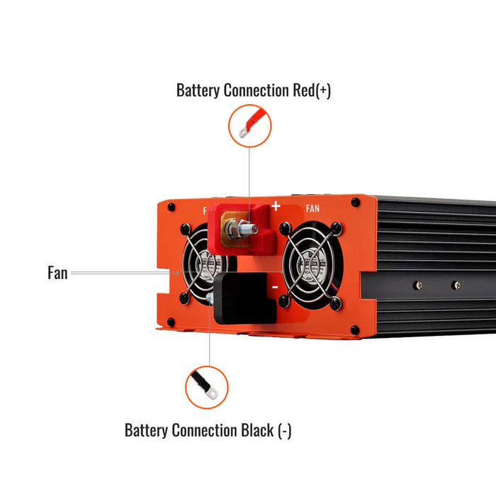 Rich Solar 2000 Watt 12 Volt Industrial Pure Sine Wave Inverter