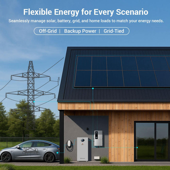 SunGoldPower Hybrid Inverter and PowerMax Battery Bundle 12-24kW 16.07-96.42kWh - SGE-12K18MAX
