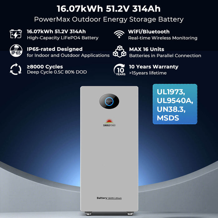 SunGoldPower Hybrid Inverter and PowerMax Battery Bundle 12-24kW 16.07-96.42kWh - SGE-12K18MAX
