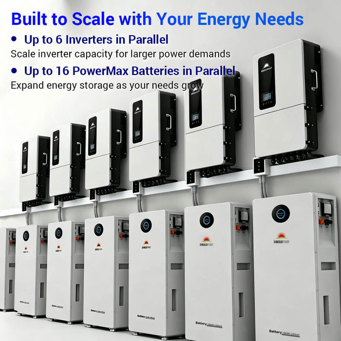 SunGoldPower Hybrid Inverter and PowerMax Battery Bundle 12-24kW 16.07-96.42kWh - SGE-12K18MAX